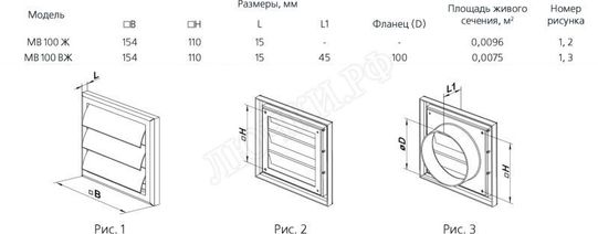 Решетка пластиковая МВ 100 Ж Решетка пластиковая МВ 100 Ж