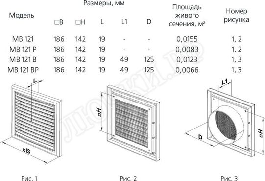 Решетка пластиковая МВ 121 Вс Решетка пластиковая МВ 121 Вс