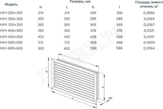 Решетка пластиковая НУН 350 х 350 бел. Решетка пластиковая НУН 350 х 350 бел.