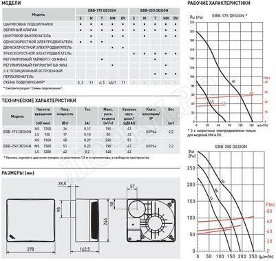 Вытяжной вентилятор EBB Design 250 M Вытяжной вентилятор EBB Design 250 M