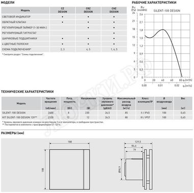 Вытяжной вентилятор SILENT-100 Design осевой Вытяжной вентилятор SILENT-100 Design осевой
